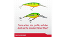 Scented Flicker Shad de Berkley