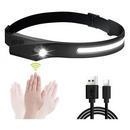 Lampe frontale "Krypton" – 370 lumens Par Spark