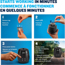 Recharge De Répulsif À Moustiques Rechargeable "E‑ZoneGuard" – 36 Heures Par Thermacell