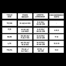 Veste de flottaison pour chien "Water dog" PAR PRONATURE