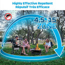 Appareil répulsif contre les moustiques Par Thermacell