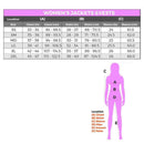 Manteau chauffant Crest femme Par Mobile Warming