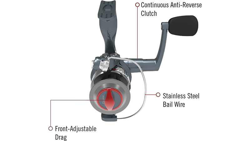 Moulinet Optix de Quantum
