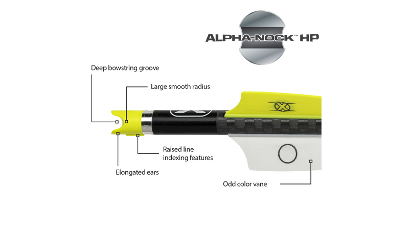 Flèche d'arbalète Wicked Ridge Alpha Nock Tenpoint XX75 20"