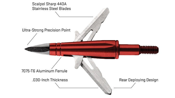Pointes de chasse Center Punch 100 gr. de Tenpoint